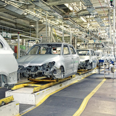 Automobile sector